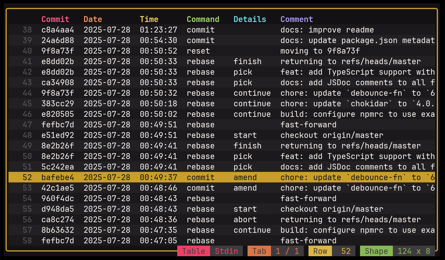 Capture d’écran de grf affichant le reflog dans un joli tableau, avec des colonnes pour le commit, la date, la commande, etc.